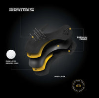 CREP PROTECT Sneaker Guards 2.0