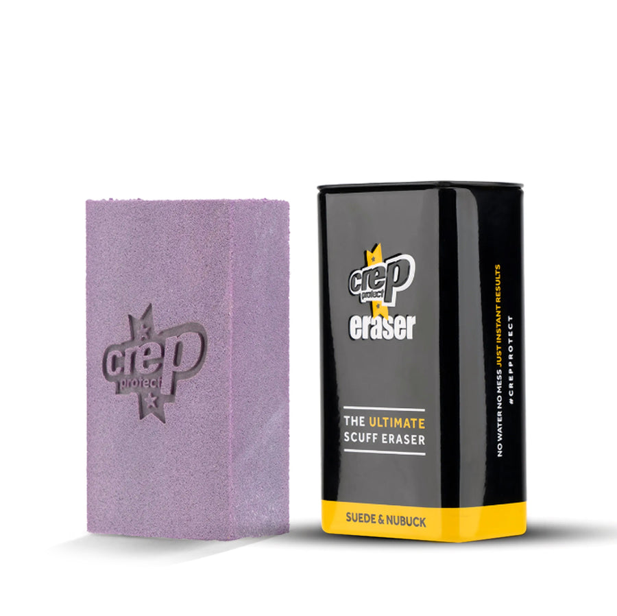 CREP PROTECT RADÍR